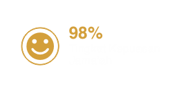 kepuasan jamaah
